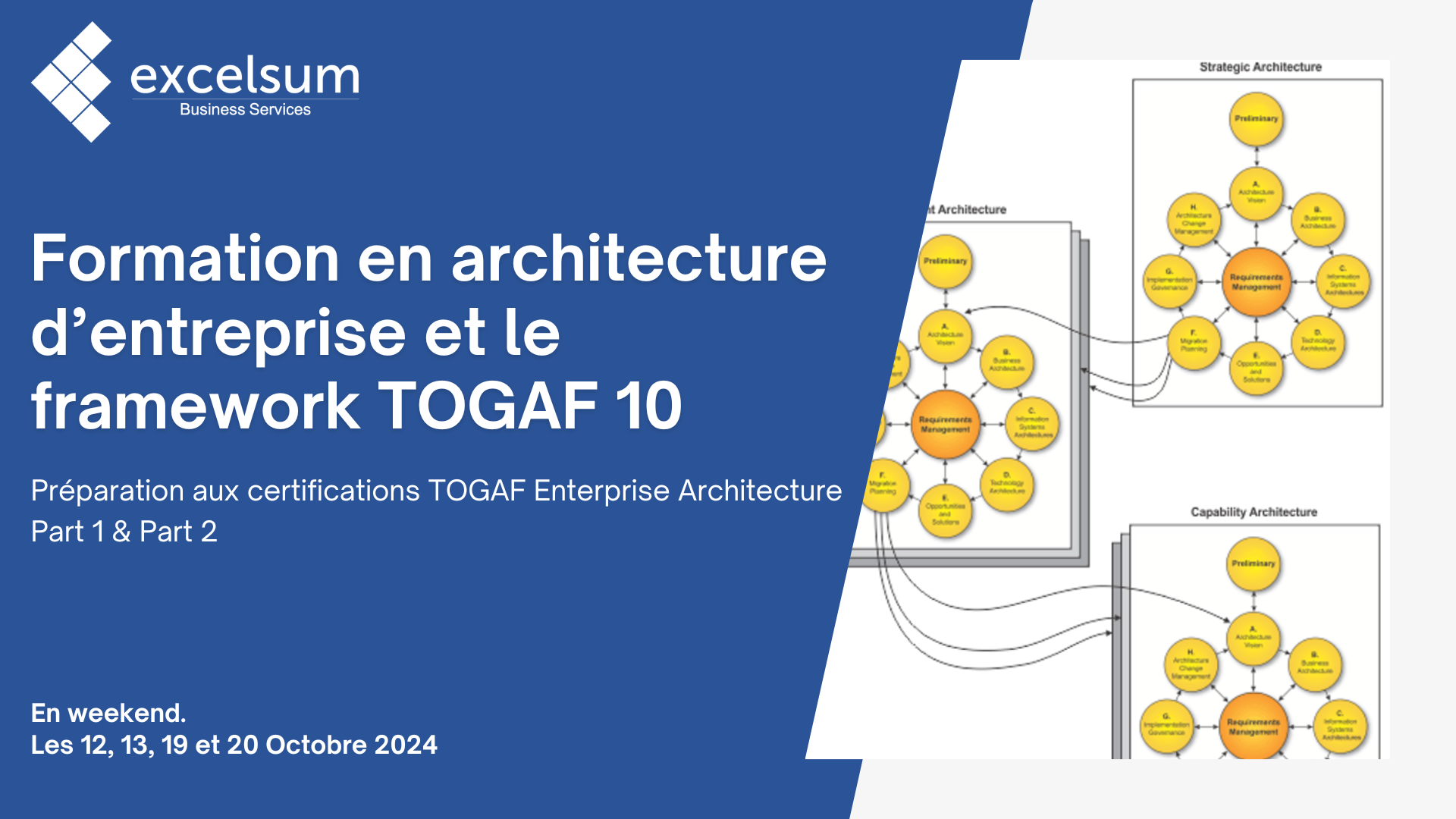 Formation TOGAF 10 Casablanca