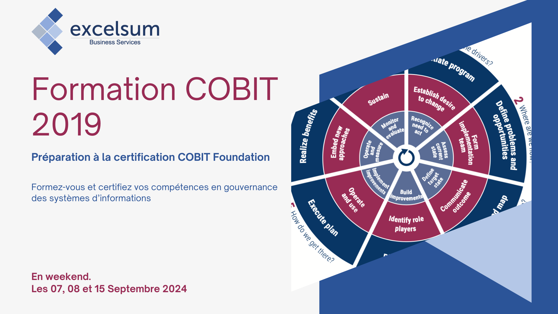 Formation COBIT 2019