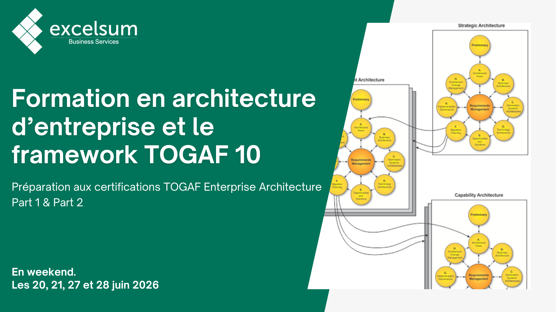 TOGAF 10